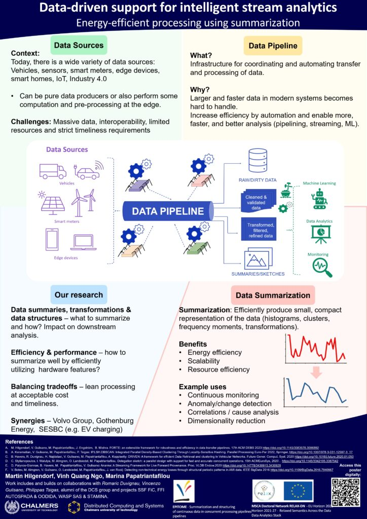 Energy Network Day 2024 Thumbnail